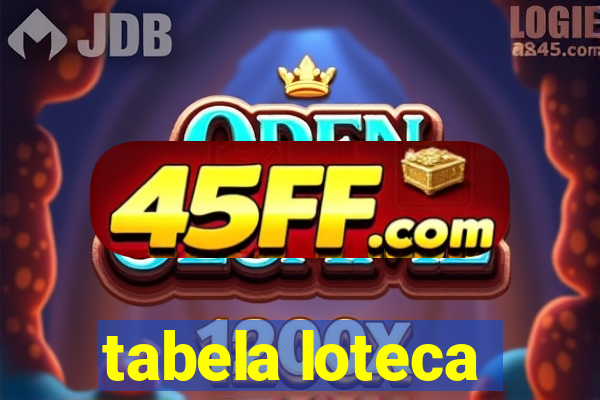 tabela loteca